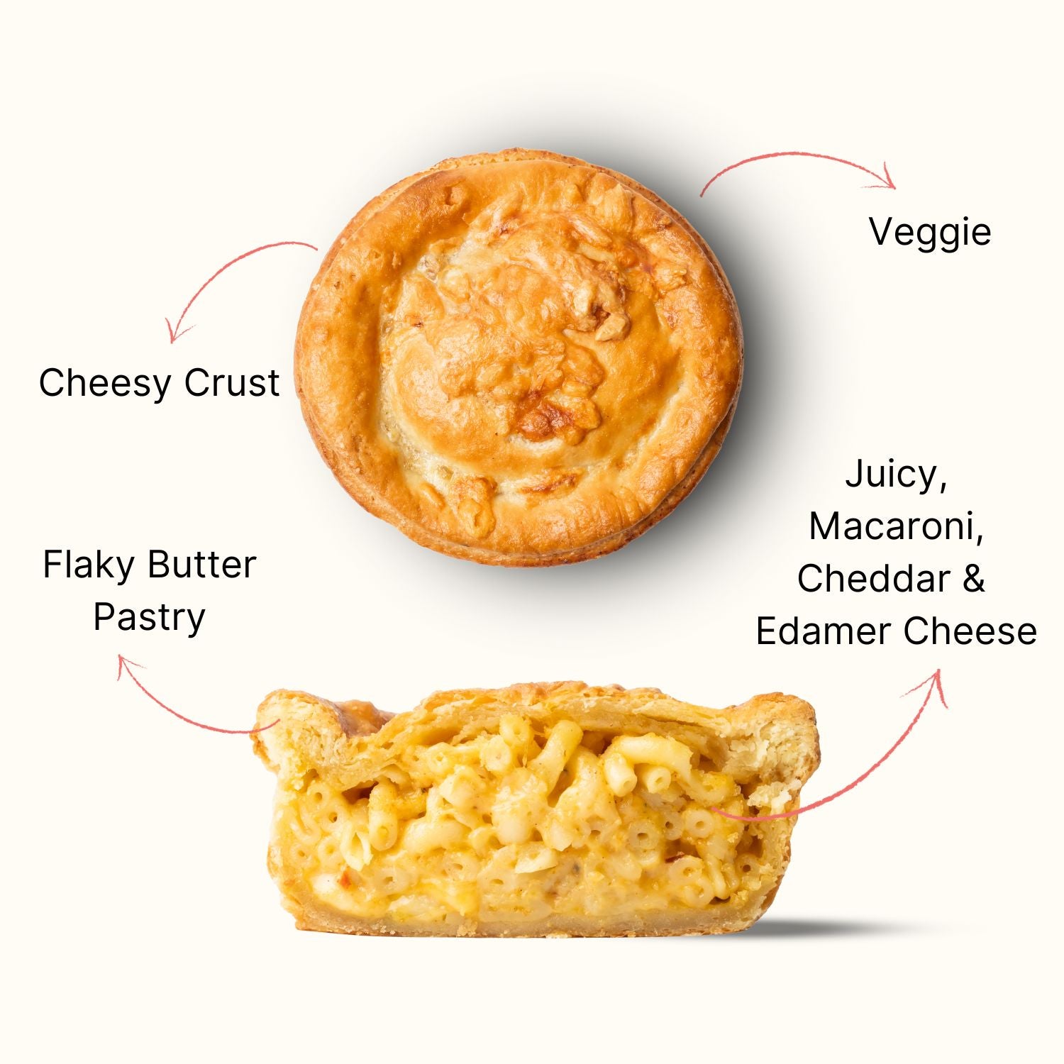 Mac´n`Cheese Pie (Veggie)