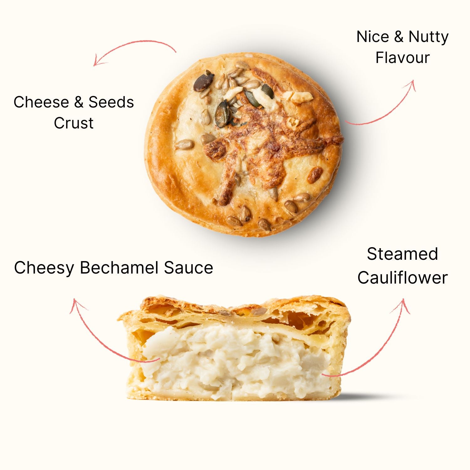 Cauliflower Cheese Pie (Veggie)