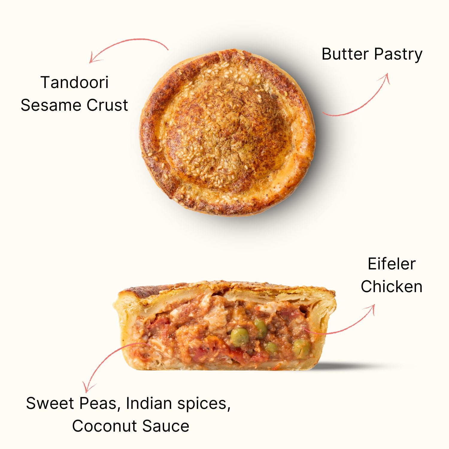 Chicken Curry Pie