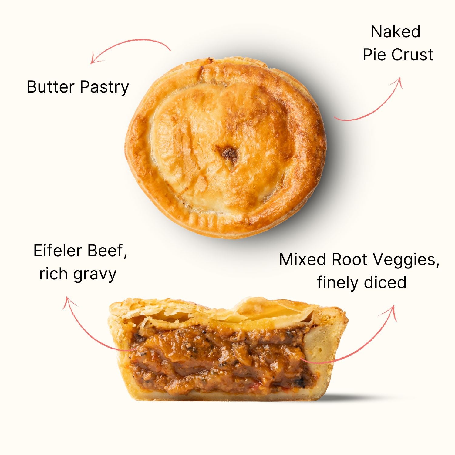 Classic Beef Pie