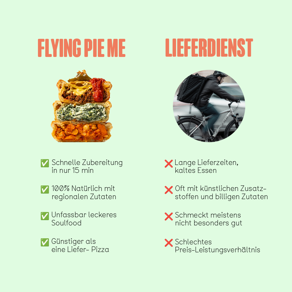 Classic Beef Pie