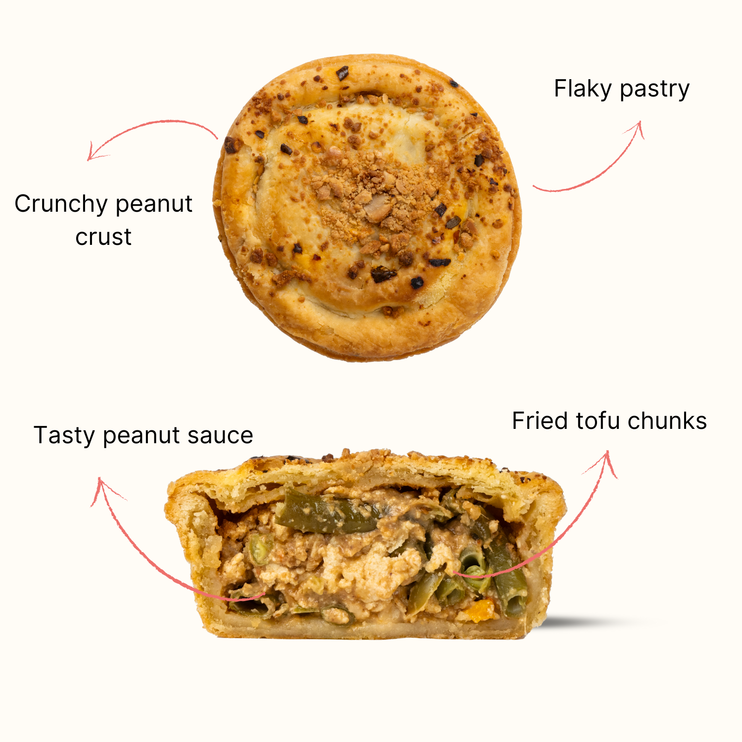 Sate Tofu Pie (Vegan)