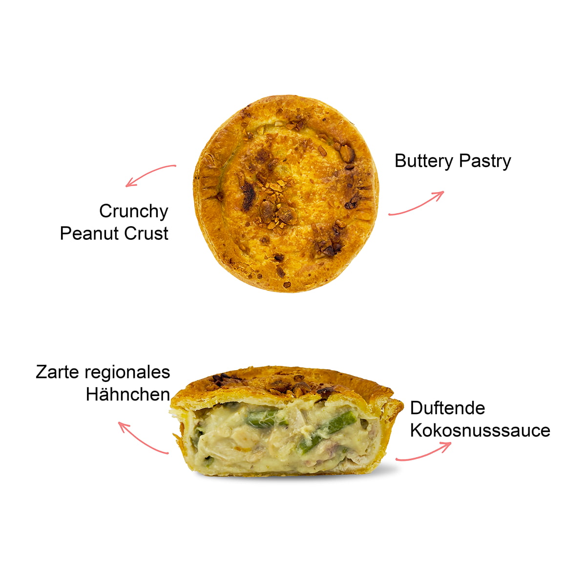 Thai Green Chicken Pie
